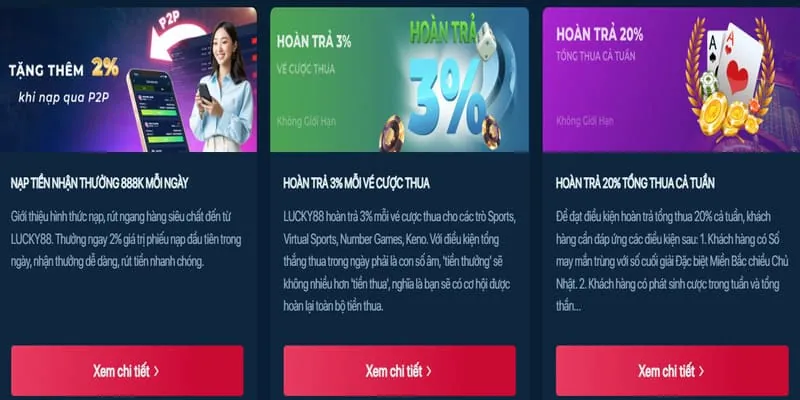Khuyến mãi nổ hũ Kim99